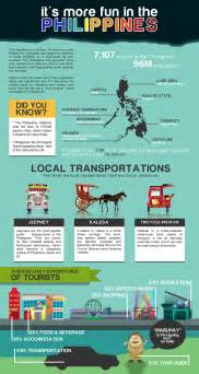 filipino infographic