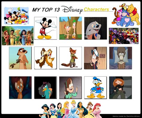 My Top 13 Favorite Disney Characters By Cartoonstar92 On Deviantart