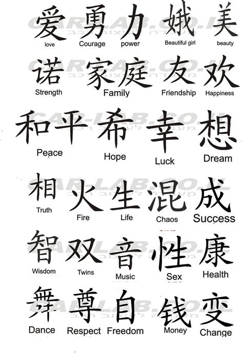 japanese tattoo words japanese tattoo symbols learn japanese words chinese symbols japanese