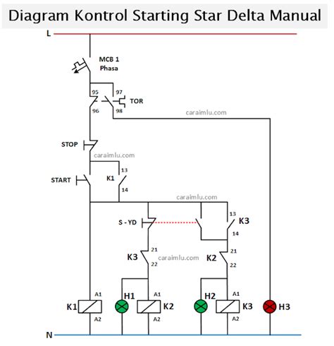 Wiring Diagram Rangkaian Star Delta Manual Diagram Motor Listrik Gambaran