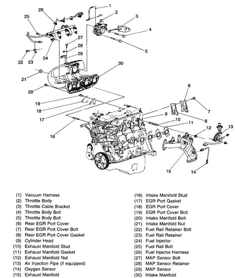 95 Chevy S10 Ignition Wiring Diagram