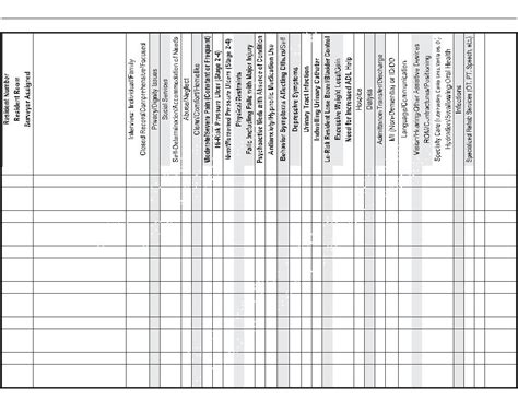 Printable Adl Checklist Printable Templates