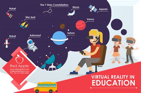 The travel and tourism industry is booming with virtual reality technology. Importance of AR-VR Apps & Games in Education Industry