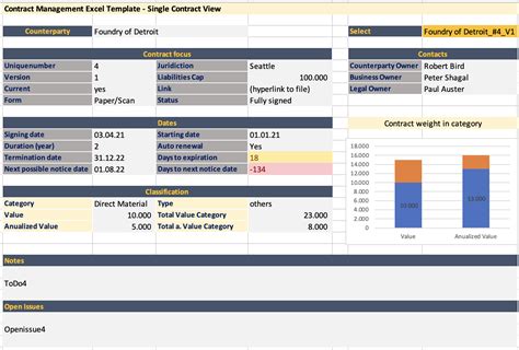 Contract Management Template Excel Business Tool Case