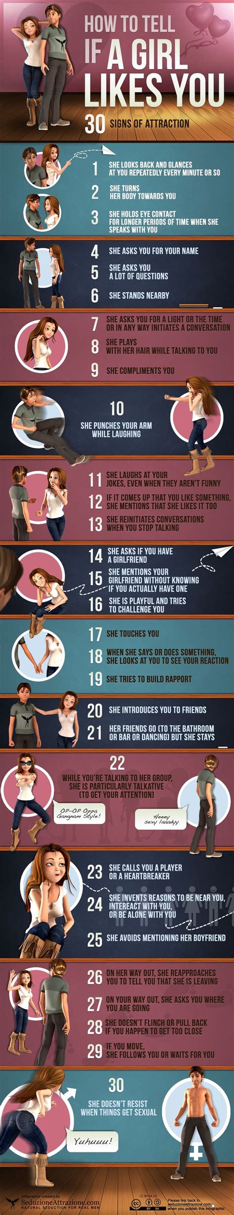 30 Signs Of Attraction If A Girl Likes You Infographic Infographics Signs Of Attraction A