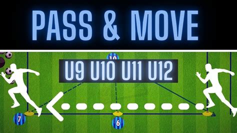 Pass And Move Drill U9 U10 U11 U12 Soccerfootball Passing