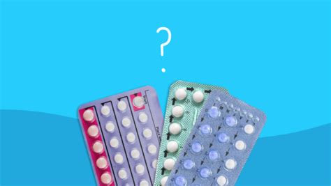 How Much Does Birth Control Cost And How To Save