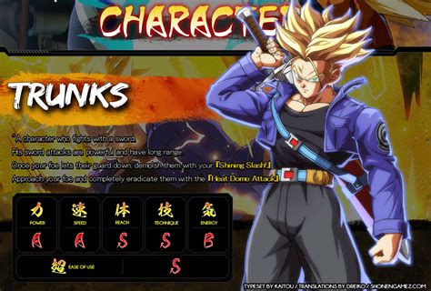 It's our personal sequel to dbz. Dragon Ball FighterZ Website Update Reveals Stats of Confirmed Characters Update - ShonenGames