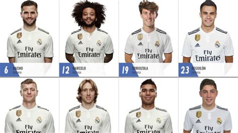 Real Madrid Confirm Squad Numbers For 201819 Season