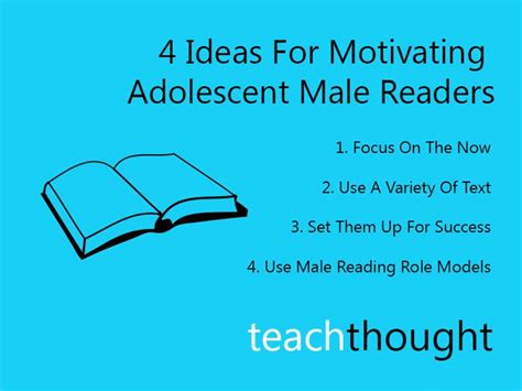 4 Ideas For Motivating Adolescent Male Readers Reading Motivation