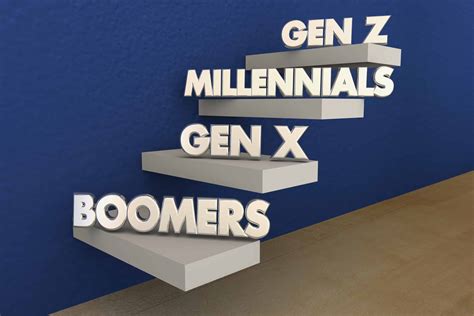 Generational Marketing Why Its Important To Incorporate In Your