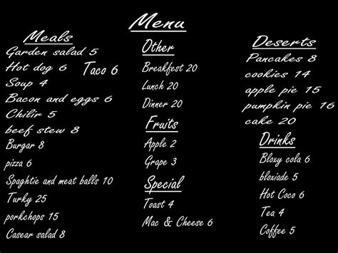 Bloxburg Menu Roblox Cafe Menu Codes Make You A Custom Decals Set