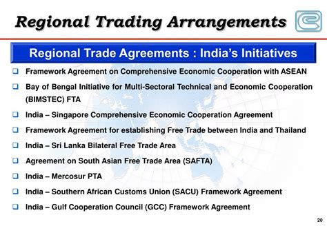 Ppt Regional Trade Agreements A Global Perspective Powerpoint