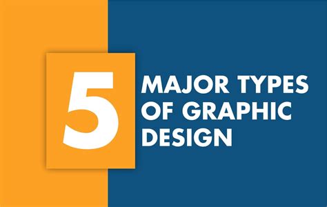 What Are The 5 Major Types Of Graphic Design Godesign Technologies Llp