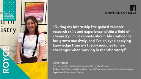 Chloe Hopper School Of Chemistry University Of Leeds