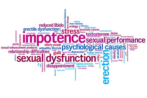 Sexual Dysfunction Dr Joseph Leveno