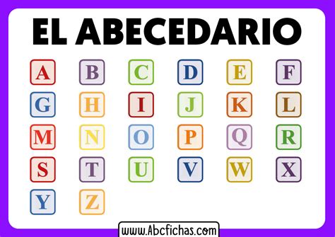 Introducir 63 Imagen Cuantas Consonantes Hay En El Abecedario