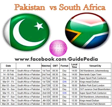 Pakistan reduced south africa to 55 for 4 inside 15 overs and kept the run rate to under five for most of the innings. Pakistan Vs South Africa Series 2013 | GuidePedia
