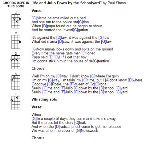 Me And Julio Chords Sheet And Chords Collection