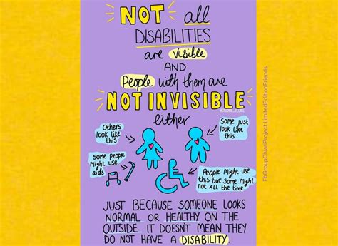 Invisible Illness | Invisible illness, Life quotes, Chiari