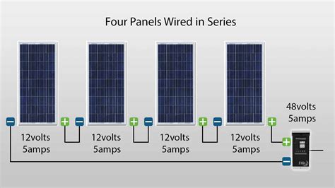 How To Wire Solar Panels In Parallel Or Series Company News Hk Micno