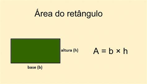 Área Do Retângulo O Que é Fórmula Como Calcular