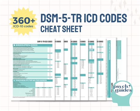 Buy Dsm 5 Tr Icd Codes Cheatsheet Online In India Etsy