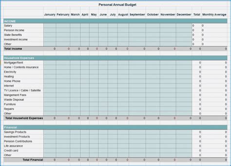 √ Free Printable Yearly Budget Template Templateral