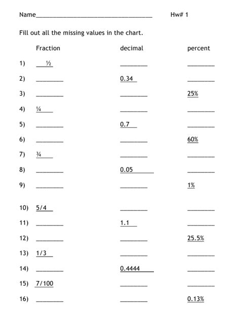 Percent Fraction Decimal Worksheet