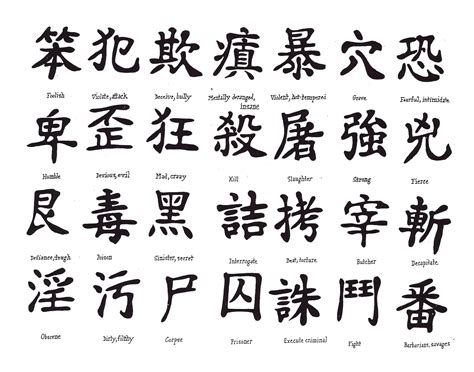 More images for japanese symbol for power and strength » 100 Beautiful Chinese Japanese Kanji Tattoo Symbols & Designs