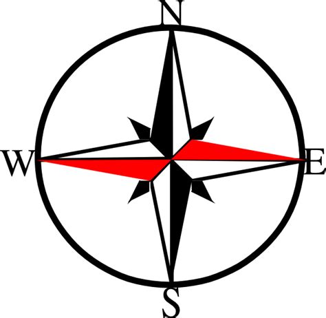 It shows north, south, east, west, northeast, northwest, southeast, map skills compass rose. To the south clipart - Clipground
