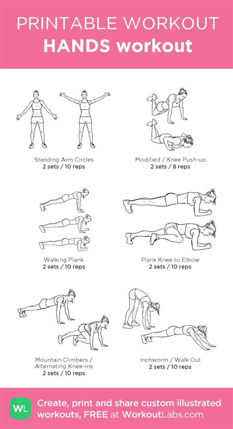 Hands Workout Basic Gym Workout Hand Exercises Workout Program Gym