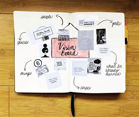Create A Vision Board In Any Notebook — Writing Mindset