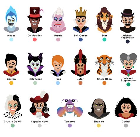 Disney Cartoon Villains Characters