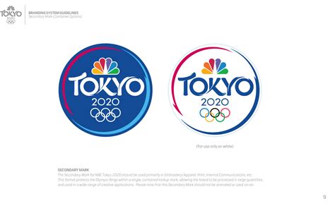 Nbc Olympics Tokyo 2020 Logo David Barton Design