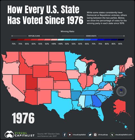 Mapped How Every Us State Has Voted Since 1976 World Economic Forum
