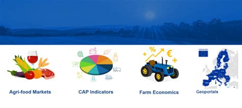 Datam Agriculture And Economics European Commission
