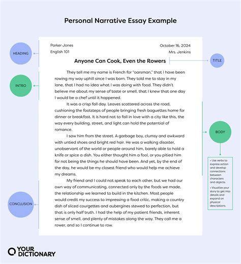 Writing A Compelling Personal Narrative Essay Tips And Examples