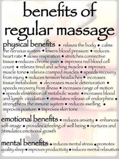 How Can Massage Help Kburrismassageblog