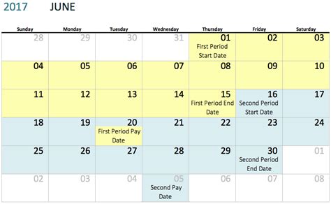 Creating A Pay Schedule Knowledge Center