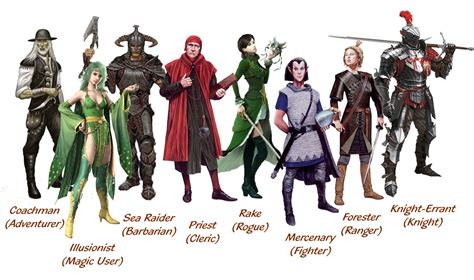 Image Character Classespng Sagas Wiki Fandom Powered By Wikia