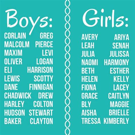 Pin By Abigail Jewels On Characters Names Baby Names Twin Baby