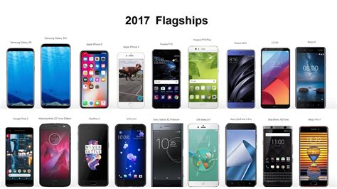 The advancement in technology all round has been frankly ridiculous in recent years, but especially with regards to our good old trusty smart phones, which have seen a vast array of improvements. The Evolution of Mobile - Cellphone Flagships from 2010 up ...