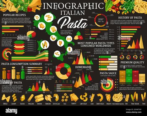 Italian Pasta Infographics Type Of Pasta Chart With Name And