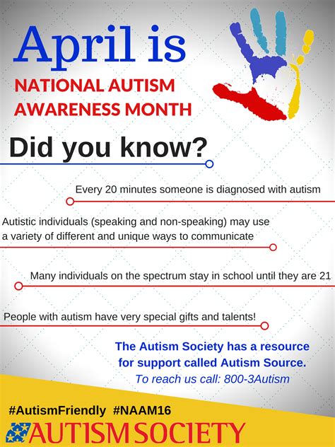 April Is National Autism Awareness Month Ny Top Docs