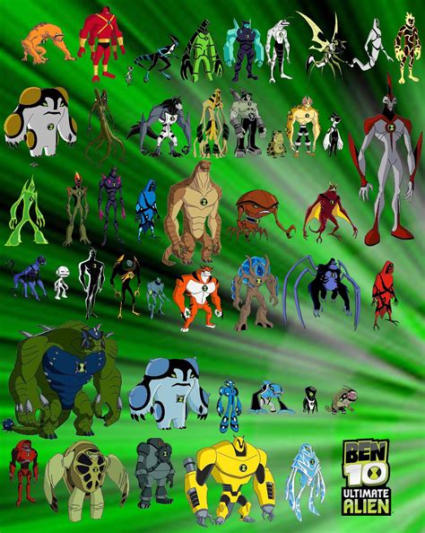 Imagen Todos Los Aliens De Ben 10 Ultimate Alien Ben 10 Wiki