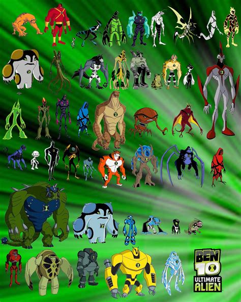 Imagen - Todos los aliens de ben 10 ultimate alien.jpg | Ben 10 Wiki