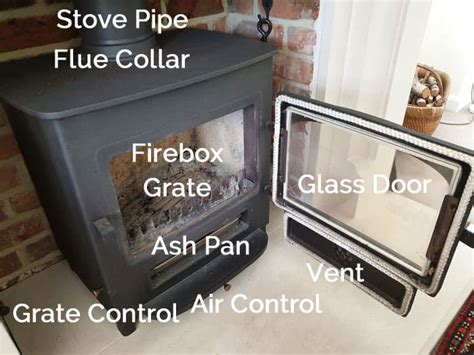 Parts Of A Wood Burning Stove Explained With Labeled Pictures