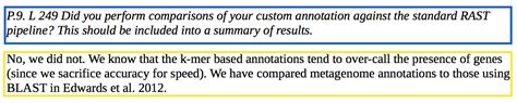 Complete the late payment penalty and late registration charge waiver request form. Email Sample Reply To Waive Charges : I 601 I 601a I 612 ...