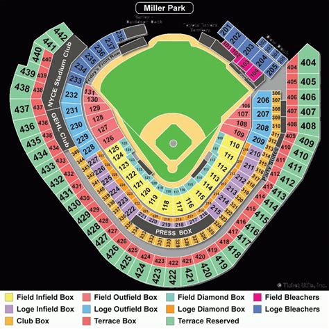 Find out more about the phillies at. phillies stadium seating chart | Milwaukee brewers ...